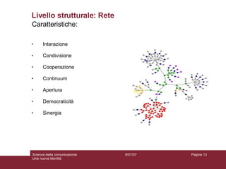 Livello strutturale: Rete Interazione Condivisione Cooperazione Continuum Apertura Democraticità Sinergia Caratteristiche: 9/07/07 Scienze della comunicazione Una nuova identità Pagina  