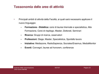 Tassonomia delle aree di attività Principali ambiti di attività della Facoltà, ai quali sarà necessario applicare il nuovo linguaggio: Formazione - Didattica:  corsi di laurea triennale e specialistica, Alta Formazione, Corsi di riepilogo, Master, Dottorati, Seminari Ricerca:  Gruppi di ricerca, osservatori Professioni:  Stage, Master, Specialistica, Sportello lavoro Iniziative:  Mediazone, RadioSapienza, Socrates/Erasmus, MediaMonitor Eventi:  Convegni, lauree ad honorem, conferenze 