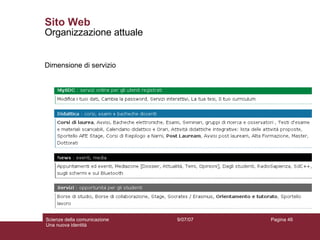 Sito Web Organizzazione attuale Dimensione di servizio  