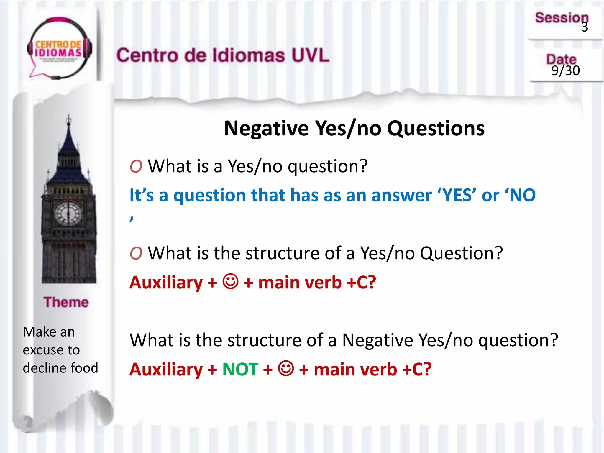 3
9/30
Negative Yes/no Questions
Make an
excuse to
decline food
O What is a Yes/no question?
It’s a question that has as an answer ‘YES’ or ‘NO
’
O What is the structure of a Yes/no Question?
Auxiliary +  + main verb +C?
What is the structure of a Negative Yes/no question?
Auxiliary + NOT +  + main verb +C?
 
