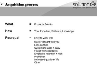  Acquisition process
Émotif /Élément
Déclencheurs
80% du processus
 Aide à atteindre objectifs
d’affaires
 Diminue le risque
 Le gain du changement
+ élevé que le statu Quo
 Gain personnel aux
décideurs
-Différencie de la compétition
-Élimine travail ennuyant
-Augmente sa Notoriété
-Élimine les conflits
-Facilite son quotidien
What = Product / Solution
How = Your Expertise, Software, knowledge
Pourquoi = Easy to work with
More Pleasant with you
Less conflict
Customer's work + easy
Fewer work accidents
Employee retention + high
Promotion
Increased quality of life
Other
 