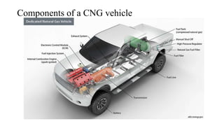 Introduction to Automobile engineering Alternative energy souces | PPTX