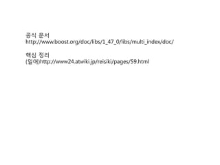 공식 문서
http://www.boost.org/doc/libs/1_47_0/libs/multi_index/doc/

핵심 정리
(일어)http://www24.atwiki.jp/reisiki/pages/59.html
 