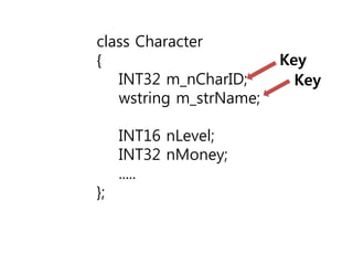 class Character
{                       Key
   INT32 m_nCharID;       Key
   wstring m_strName;

     INT16 nLevel;
     INT32 nMoney;
     .....
};
 