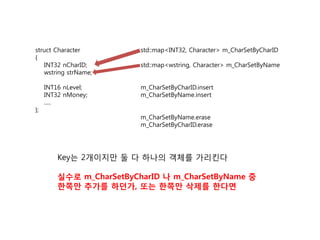 struct Character          std::map<INT32, Character> m_CharSetByCharID
{
   INT32 nCharID;         std::map<wstring, Character> m_CharSetByName
   wstring strName;

     INT16 nLevel;        m_CharSetByCharID.insert
     INT32 nMoney;        m_CharSetByName.insert
     .....
};
                          m_CharSetByName.erase
                          m_CharSetByCharID.erase




         Key는 2개이지만 둘 다 하나의 객체를 가리킨다

         실수로 m_CharSetByCharID 나 m_CharSetByName 중
         한쪽만 추가를 하던가, 또는 한쪽만 삭제를 한다면
 