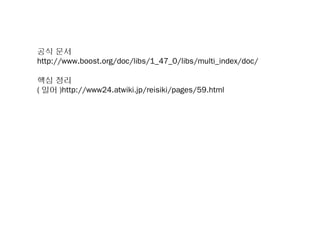 공식 문서
http://www.boost.org/doc/libs/1_47_0/libs/multi_index/doc/

핵심 정리
( 일어 )http://www24.atwiki.jp/reisiki/pages/59.html
 