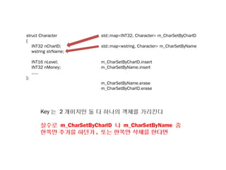 struct Character         std::map<INT32, Character> m_CharSetByCharID
{
   INT32 nCharID;        std::map<wstring, Character> m_CharSetByName
   wstring strName;

     INT16 nLevel;       m_CharSetByCharID.insert
     INT32 nMoney;       m_CharSetByName.insert
     .....
};
                         m_CharSetByName.erase
                         m_CharSetByCharID.erase




        Key 는 2 개이지만 둘 다 하나의 객체를 가리킨다

        실수로 m_CharSetByCharID 나 m_CharSetByName 중
        한쪽만 추가를 하던가 , 또는 한쪽만 삭제를 한다면
 