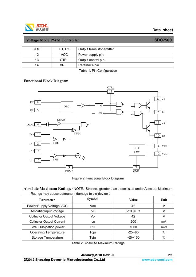 Modulador de Ancho de Pulso en Fuentes ATX Sdc7500