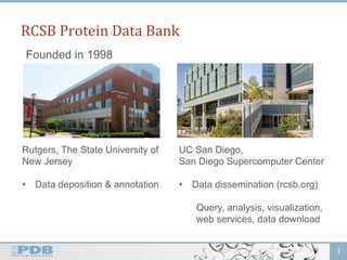 RCSB	
  Protein	
  Data	
  Bank	
  
1	
  
Founded in 1998
Rutgers, The State University of
New Jersey
•  Data deposition & annotation
UC San Diego,
San Diego Supercomputer Center
•  Data dissemination (rcsb.org)
Query, analysis, visualization,
web services, data download
 