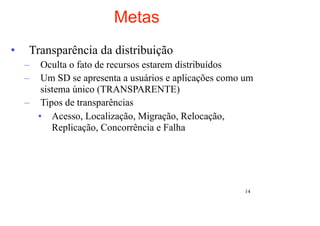 Metas
•    Transparência da distribuição
    –  Oculta o fato de recursos estarem distribuídos
    –  Um SD se apresenta a usuários e aplicações como um
       sistema único (TRANSPARENTE)
    – Tipos de transparências
      • Acesso, Localização, Migração, Relocação,
          Replicação, Concorrência e Falha




                                                       14
 