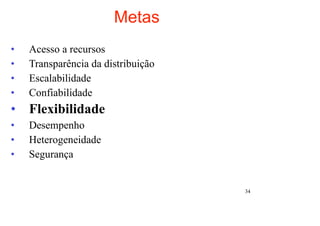 Metas
•   Acesso a recursos
•   Transparência da distribuição
•   Escalabilidade
•   Confiabilidade
• Flexibilidade
•   Desempenho
•   Heterogeneidade
•   Segurança


                                    34
 