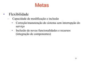 Metas
•   Flexibilidade
    –    Capacidade de modificação e inclusão
        • Correção/manutenção do sistema sem interrupção do
           serviço
        • Inclusão de novas funcionalidades e recursos
           (integração de componentes)




                                                       35
 