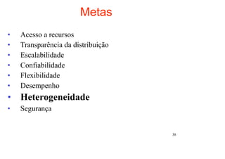 Metas
•   Acesso a recursos
•   Transparência da distribuição
•   Escalabilidade
•   Confiabilidade
•   Flexibilidade
•   Desempenho
• Heterogeneidade
•   Segurança


                                    38
 