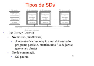 Tipos de SDs




•    Ex: Cluster Beowulf
    – Nó mestre (middleware)
      • Aloca nós de computação a um determinado
          programa paralelo, mantém uma fila de jobs e
          gerencia o cluster
    – Nó de computação
      • SO padrão                                     46
 