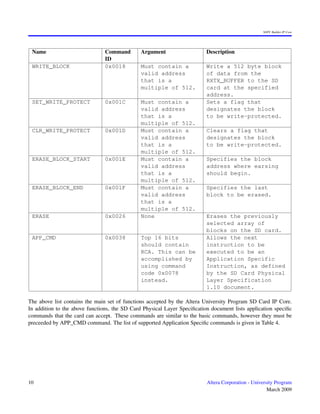 SOPC Builder IP Core




 Name                           Command        Argument                   Description
                                ID
 WRITE_BLOCK                    0x0018         Must contain a             Write a 512 byte block
                                               valid address              of data from the
                                               that is a                  RXTX_BUFFER to the SD
                                               multiple of 512.           card at the specified
                                                                          address.
 SET_WRITE_PROTECT              0x001C         Must contain a             Sets a flag that
                                               valid address              designates the block
                                               that is a                  to be write-protected.
                                               multiple of 512.
 CLR_WRITE_PROTECT              0x001D         Must contain a             Clears a flag that
                                               valid address              designates the block
                                               that is a                  to be write-protected.
                                               multiple of 512.
 ERASE_BLOCK_START              0x001E         Must contain a             Specifies the block
                                               valid address              address where earsing
                                               that is a                  should begin.
                                               multiple of 512.
 ERASE_BLOCK_END                0x001F         Must contain a             Specifies the last
                                               valid address              block to be erased.
                                               that is a
                                               multiple of 512.
 ERASE                          0x0026         None                       Erases the previously
                                                                          selected array of
                                                                          blocks on the SD card.
 APP_CMD                        0x0038         Top 16 bits                Allows the next
                                               should contain             instruction to be
                                               RCA. This can be           executed to be an
                                               accomplished by            Application Specific
                                               using command              Instruction, as defined
                                               code 0x0078                by the SD Card Physical
                                               instead.                   Layer Specification
                                                                          1.10 document.

The above list contains the main set of functions accepted by the Altera University Program SD Card IP Core.
In addition to the above functions, the SD Card Physical Layer Speciﬁcation document lists application speciﬁc
commands that the card can accept. These commands are similar to the basic commands, however they must be
preceeded by APP_CMD command. The list of supported Application Speciﬁc commands is given in Table 4.




10                                                                        Altera Corporation - University Program
                                                                                                      March 2009
 