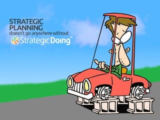 Strategic Doing | Car on Blocks