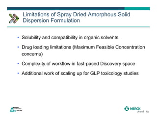 Amorphous Solid Dispersions: Application Of Spray Drying Formulations ...