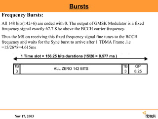Bursts
Frequency Bursts:
All 148 bits(142+6) are coded with 0. The output of GMSK Modulator is a fixed
frequency signal exactly 67.7 Khz above the BCCH carrier frequency.
Thus the MS on receiving this fixed frequency signal fine tunes to the BCCH
frequency and waits for the Sync burst to arrive after 1 TDMA Frame .i.e
=15/26*8=4.615ms
            1 Time slot = 156.25 bits durations (15/26 = 0.577 ms )

       TB                                                             TB   GP
                              ALL ZERO 142 BITS
        3                                                              3   8.25




       Nov 17, 2003
 