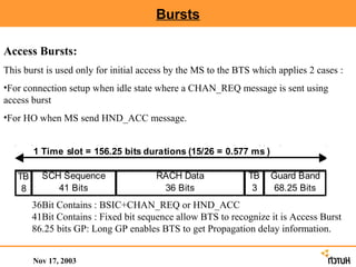 Bursts

Access Bursts:
This burst is used only for initial access by the MS to the BTS which applies 2 cases :
•For connection setup when idle state where a CHAN_REQ message is sent using
access burst
•For HO when MS send HND_ACC message.


        1 Time slot = 156.25 bits durations (15/26 = 0.577 ms )

   TB     SCH Sequence                 RACH Data              TB    Guard Band
    8        41 Bits                    36 Bits                3    68.25 Bits
        36Bit Contains : BSIC+CHAN_REQ or HND_ACC
        41Bit Contains : Fixed bit sequence allow BTS to recognize it is Access Burst
        86.25 bits GP: Long GP enables BTS to get Propagation delay information.


        Nov 17, 2003
 