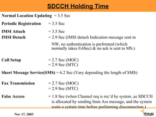 SDCCH Holding Time
Normal Location Updating = 3.5 Sec
Periodic Registration   = 3.5 Sec
IMSI Attach             = 3.5 Sec
IMSI Detach             = 2.9 Sec (IMSI detach Indication message sent to
                          NW, no authentication is performed (which
                          normally takes 0.6Sec) & no ack is sent to MS.)

Call Setup              = 2.7 Sec (MOC)
                        = 2.9 Sec (MTC)
Short Message Service(SMS) = 6.2 Sec (Vary depending the length of SMS)

Fax Transmission        = 2.7 Sec (MOC)
                        = 2.9 Sec (MTC)
False Access            = 1.8 Sec (when Channel req is rec’d by system ,as SDCCH
                          is allocated by sending Imm Ass message, and the system
                          waits a certain time before performing disconnection.)
      Nov 17, 2003
 
