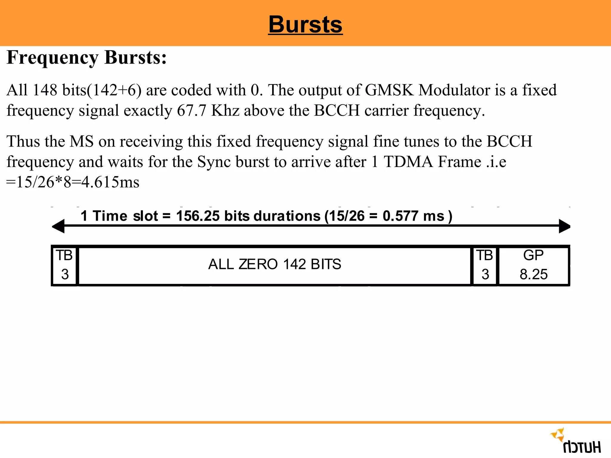 Bursts Frequency Bursts:  All 148 bits(142+6) are coded with 0. The output of GMSK Modulator is a fixed frequency signal exactly 67.7 Khz above the BCCH carrier frequency.  Thus the MS on receiving this fixed frequency signal fine tunes to the BCCH frequency and waits for the Sync burst to arrive after 1 TDMA Frame .i.e =15/26*8=4.615ms 