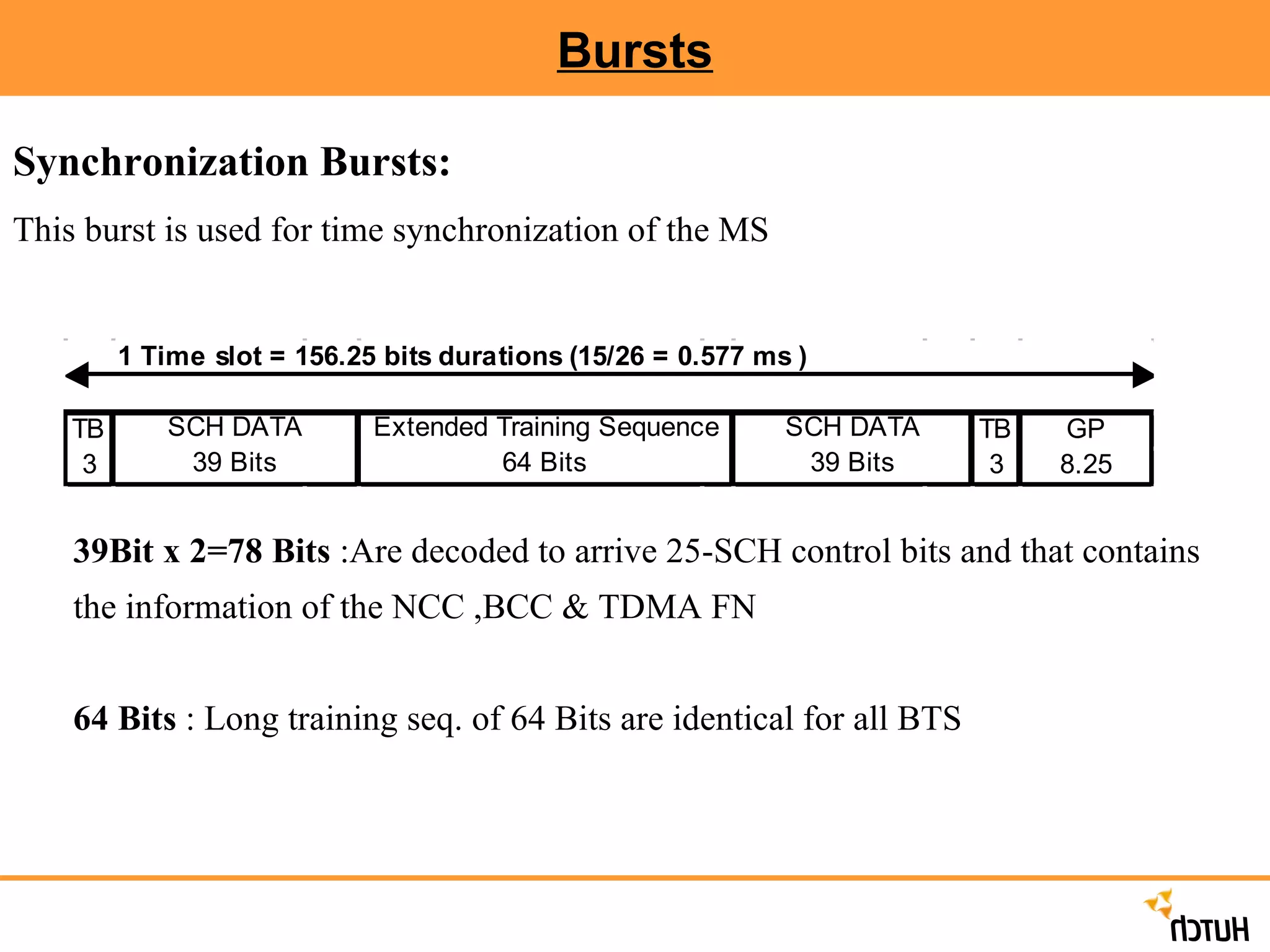 Bursts Synchronization Bursts:   This burst is used for time synchronization of the MS 39Bit x 2=78 Bits  :Are decoded to arrive 25-SCH control bits and that contains  the information of the NCC ,BCC & TDMA FN 64 Bits  : Long training seq. of 64 Bits are identical for all BTS  