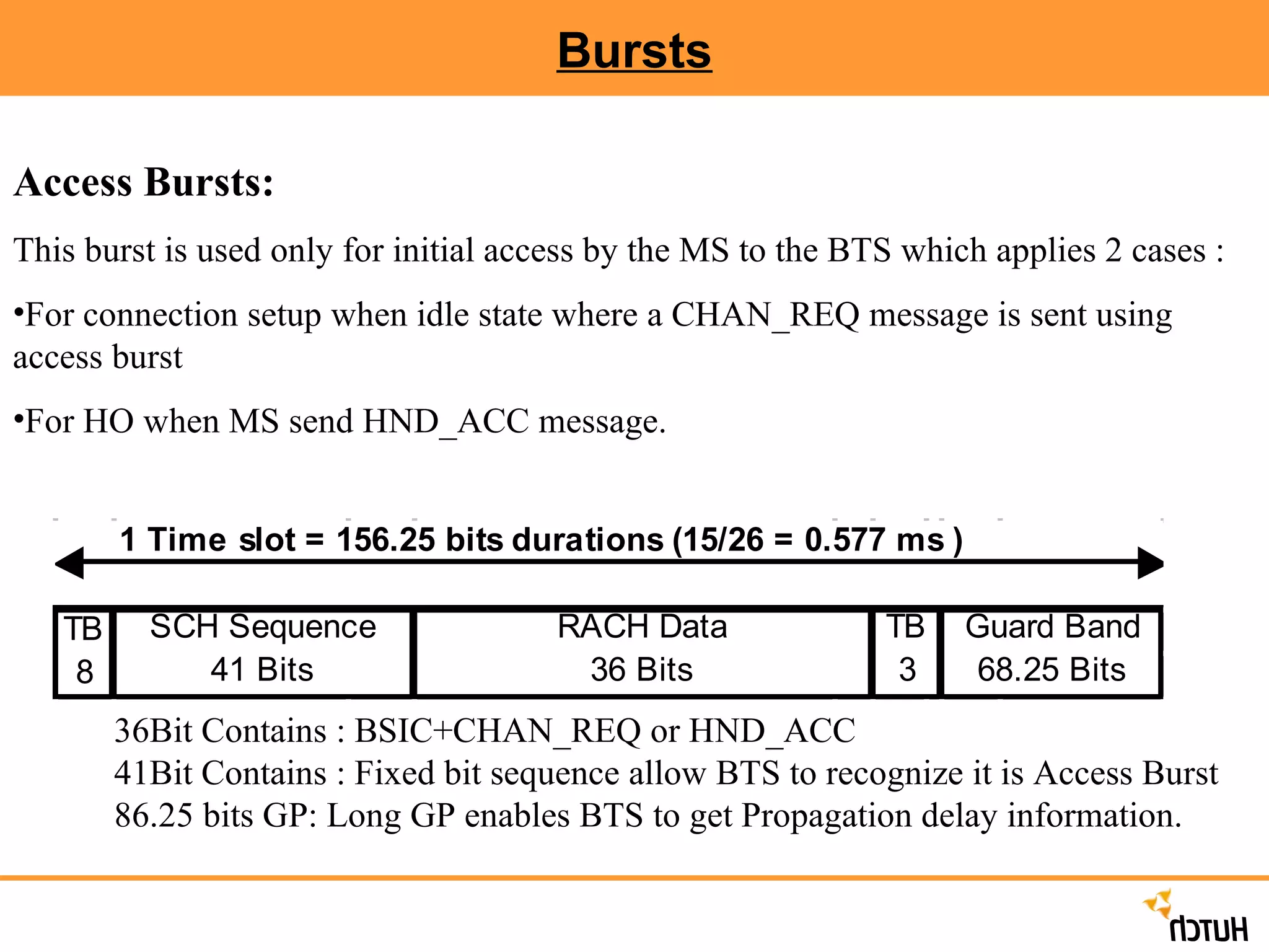 Bursts Access Bursts:   This burst is used only for initial access by the MS to the BTS which applies 2 cases : For connection setup when idle state where a CHAN_REQ message is sent using  access burst For HO when MS send HND_ACC message. 36Bit Contains : BSIC+CHAN_REQ or HND_ACC 41Bit Contains : Fixed bit sequence allow BTS to recognize it is Access Burst 86.25 bits GP: Long GP enables BTS to get Propagation delay information.  