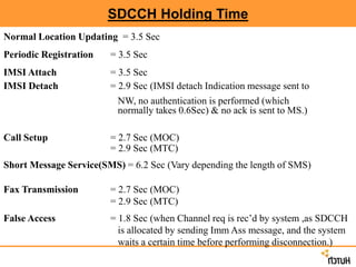 SDCCH Holding Time
Normal Location Updating = 3.5 Sec
Periodic Registration = 3.5 Sec
IMSI Attach = 3.5 Sec
IMSI Detach = 2.9 Sec (IMSI detach Indication message sent to
NW, no authentication is performed (which
normally takes 0.6Sec) & no ack is sent to MS.)
Call Setup = 2.7 Sec (MOC)
= 2.9 Sec (MTC)
Short Message Service(SMS) = 6.2 Sec (Vary depending the length of SMS)
Fax Transmission = 2.7 Sec (MOC)
= 2.9 Sec (MTC)
False Access = 1.8 Sec (when Channel req is rec’d by system ,as SDCCH
is allocated by sending Imm Ass message, and the system
waits a certain time before performing disconnection.)
 