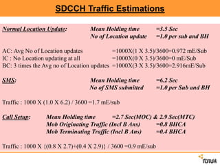 SDCCH Traffic Estimations
Normal Location Update: Mean Holding time =3.5 Sec
No of Location update =1.0 per sub and BH
AC: Avg No of Location updates =1000X(1 X 3.5)/3600=0.972 mE/Sub
IC : No Location updating at all =1000X(0 X 3.5)/3600=0 mE/Sub
BC: 3 times the Avg no of Location updates =1000X(3 X 3.5)/3600=2.916mE/Sub
SMS: Mean Holding time =6.2 Sec
No of SMS submitted =1.0 per Sub and BH
Traffic : 1000 X (1.0 X 6.2) / 3600 =1.7 mE/sub
Call Setup: Mean Holding time =2.7 Sec(MOC) & 2.9 Sec(MTC)
Mob Originating Traffic (Incl B Ans) =0.8 BHCA
Mob Terminating Traffic (Incl B Ans) =0.4 BHCA
Traffic : 1000 X {(0.8 X 2.7)+(0.4 X 2.9)} / 3600 =0.9 mE/sub
 