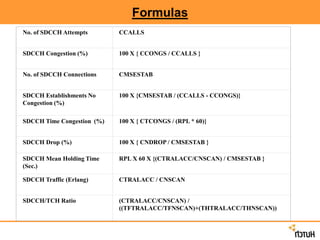 Formulas
No. of SDCCH Attempts CCALLS
SDCCH Congestion (%) 100 X { CCONGS / CCALLS }
No. of SDCCH Connections CMSESTAB
SDCCH Establishments No
Congestion (%)
100 X {CMSESTAB / (CCALLS - CCONGS)}
SDCCH Time Congestion (%) 100 X { CTCONGS / (RPL * 60)}
SDCCH Drop (%) 100 X { CNDROP / CMSESTAB }
SDCCH Mean Holding Time
(Sec.)
RPL X 60 X {(CTRALACC/CNSCAN) / CMSESTAB }
SDCCH Traffic (Erlang) CTRALACC / CNSCAN
SDCCH/TCH Ratio (CTRALACC/CNSCAN) /
((TFTRALACC/TFNSCAN)+(THTRALACC/THNSCAN))
 
