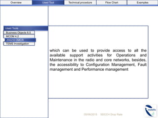 Used Tools
which can be used to provide access to all the
available support activities for Operations and
Maintenance in the radio and core networks, besides,
the accessibility to Configuration Management, Fault
management and Performance management
05/08/2015 SDCCH Drop Rate
Business Objects 6.5
MCOM 4.2
TEMS Investigation
ZXG10 OMCR
Used ToolOverview Flow Chart ExamplesTechnical procedure
 