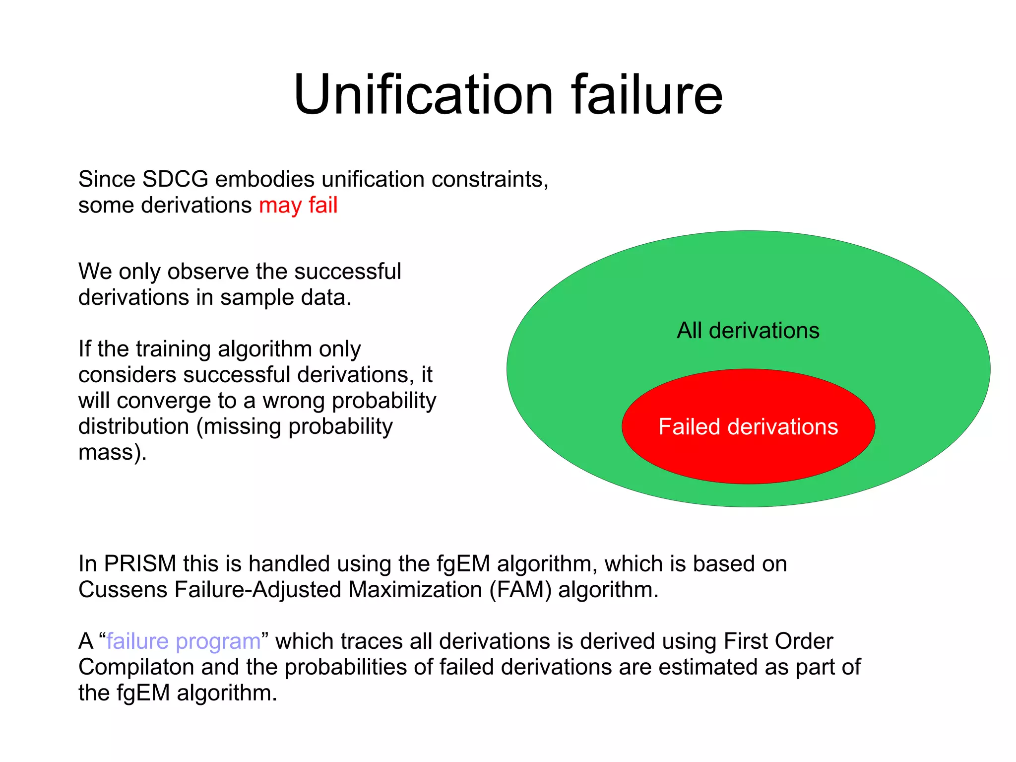 Unification failure
Since SDCG embodies unification constraints,
some derivations may fail

We only observe the successful
derivations in sample data.
                                                            All derivations
If the training algorithm only
considers successful derivations, it
will converge to a wrong probability
distribution (missing probability                         Failed derivations
mass).



In PRISM this is handled using the fgEM algorithm, which is based on
Cussens Failure-Adjusted Maximization (FAM) algorithm.

A “failure program” which traces all derivations is derived using First Order
Compilaton and the probabilities of failed derivations are estimated as part of
the fgEM algorithm.
 