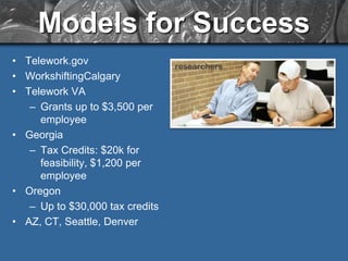 And Much MoreIncreased talent poolDisabled, Military, CaregiversImproved COOPCommunity citizenshipAlternative to off-shoringAvoid environmental sanctionsAvoid city access feesReduced overtimeReduced overstaffing24/7 global coverageFewer meetingsResults-based managementReduced discriminationIncreased employee empowermentImprove work-life balanceAvoid local labor burnoutEqualize personalitiesLocal licensing complianceLocal knowledge hiresTax / Cash Incentives