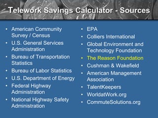 Company: Real Estate, Absenteeism, Turnover, Productivity