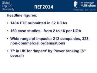 Headline figures:
• 1404 FTE submitted in 32 UOAs
• 169 case studies –from 2 to 16 per UOA
• Wide range of impacts: 212 companies, 323
non-commercial organisations
• 7th in UK for ‘Impact’ by Power ranking (8th
overall)
REF2014
 