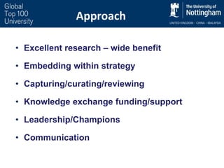 • Excellent research – wide benefit
• Embedding within strategy
• Capturing/curating/reviewing
• Knowledge exchange funding/support
• Leadership/Champions
• Communication
Approach
 