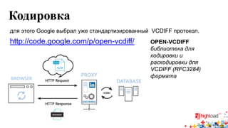 Кодировка 
для этого Google выбрал уже стандартизированный VCDIFF протокол. 
http://code.google.com/p/open-vcdiff/ 
OPEN-VCDIFF 
библиотека для кодировки и раскодировки для VCDIFF (RFC3284) формата  