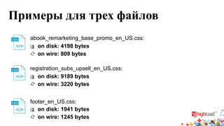 Примеры для трех файлов 
abook_remarketing_base_promo_en_US.css: 
on disk: 4198 bytes 
on wire: 809 bytes 
registration_subs_upsell_en_US.css: 
on disk: 9189 bytes 
on wire: 3220 bytes 
footer_en_US.css: 
on disk: 1941 bytes 
on wire: 1245 bytes  