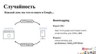 Случайность 
Каждый день мы что-то ищем в Google... 
Request URL: 
https://www.google.com/s?output=search... 
accept-encoding: gzip, deflate, sdch 
Response: 
content-encoding: gzip 
get-dictionary: /sdch/j_fzWU8F.dct 
Bootstrapping  