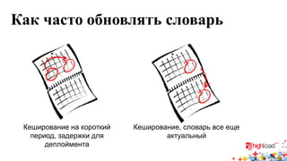 Как часто обновлять словарь 
Кеширование на короткий период, задержки для деплоймента 
Кеширование, словарь все еще актуальный  