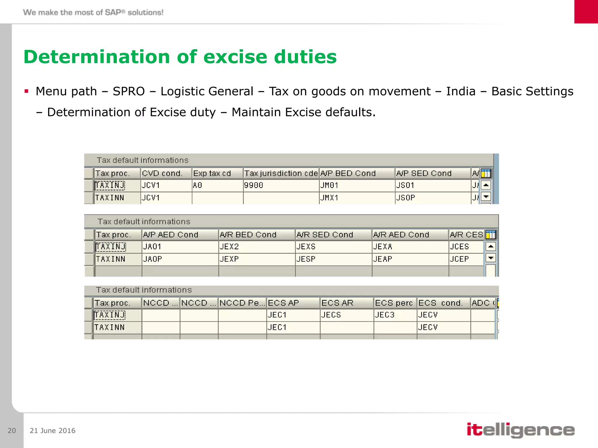 Determination of excise duties
 Menu path – SPRO – Logistic General – Tax on goods on movement – India – Basic Settings
– Determination of Excise duty – Maintain Excise defaults.
21 June 201620
 