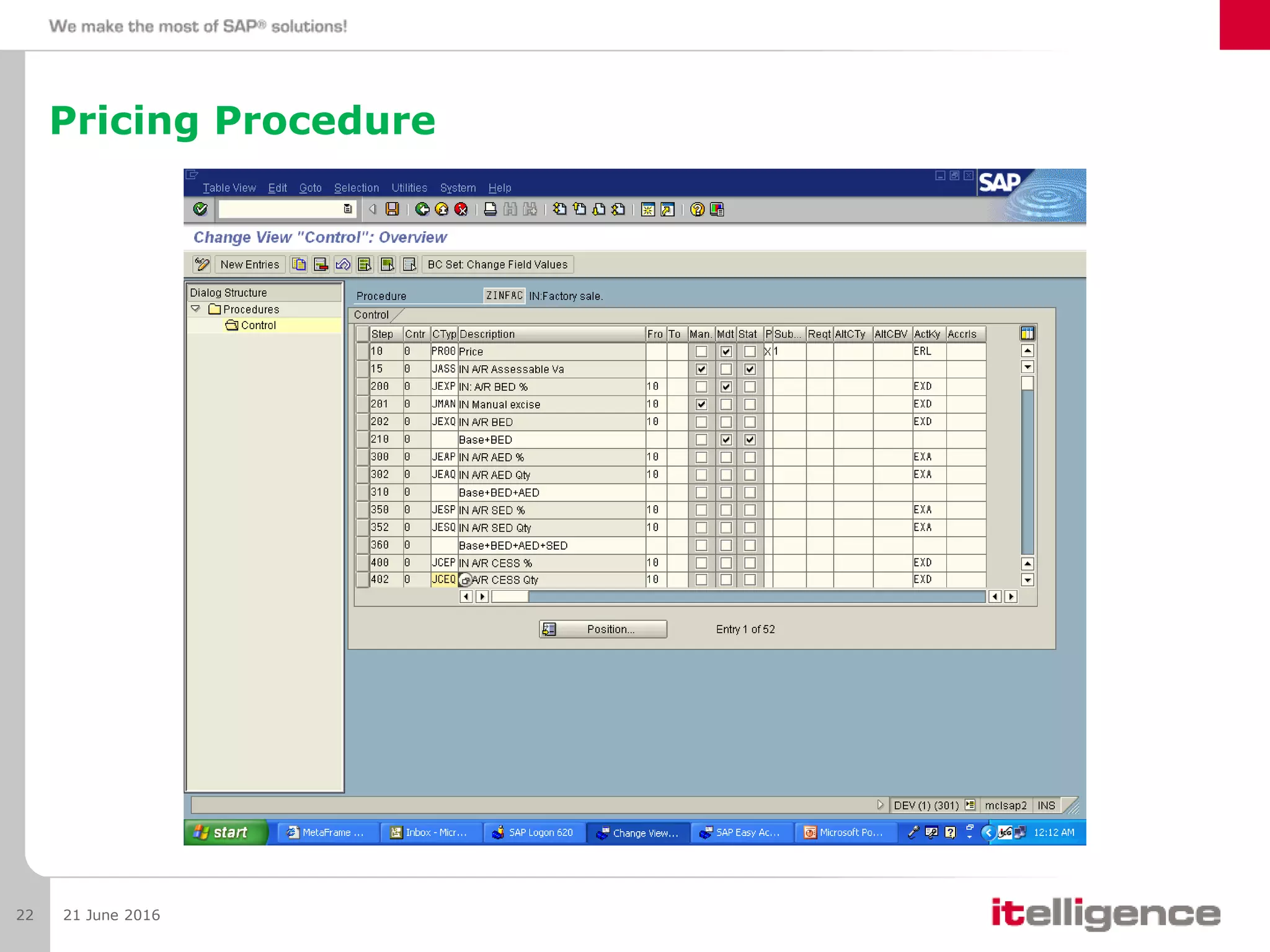 Pricing Procedure
21 June 201622
 