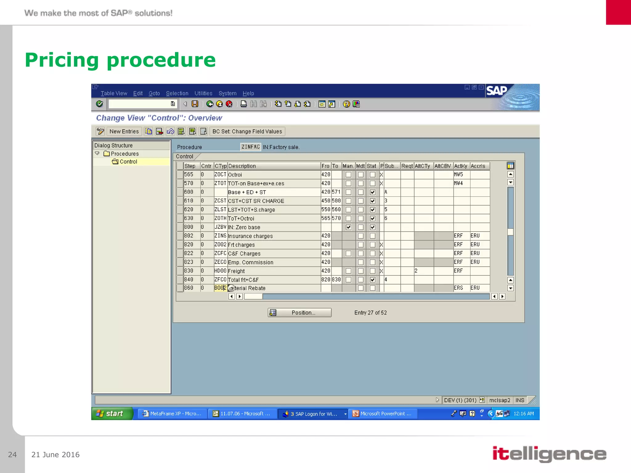 Pricing procedure
21 June 201624
 