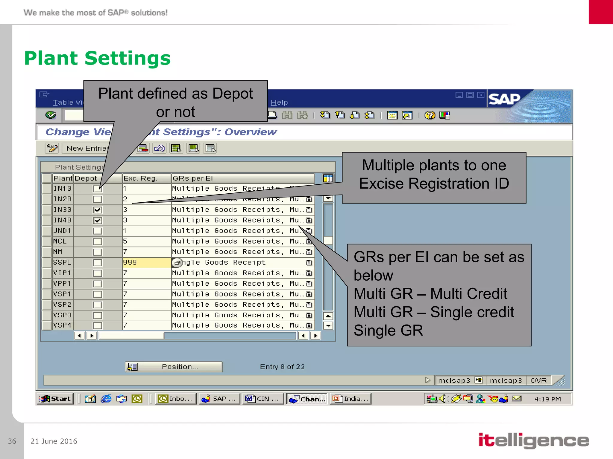 Plant Settings
21 June 201636
Plant defined as Depot
or not
Multiple plants to one
Excise Registration ID
GRs per EI can be set as
below
Multi GR – Multi Credit
Multi GR – Single credit
Single GR
 
