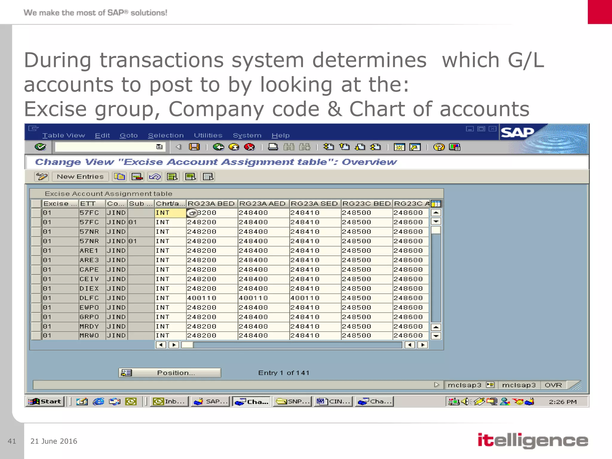 During transactions system determines which G/L
accounts to post to by looking at the:
Excise group, Company code & Chart of accounts
21 June 201641
 