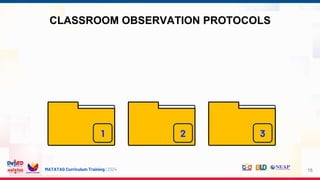 MATATAG Curriculum Training | 2024
CLASSROOM OBSERVATION PROTOCOLS
15
1 2 3
 