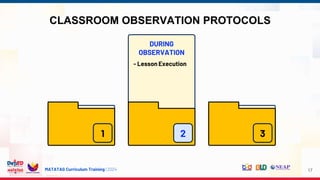 MATATAG Curriculum Training | 2024
CLASSROOM OBSERVATION PROTOCOLS
17
DURING
OBSERVATION
1 2 3
- Lesson Execution
 
