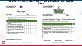 MATATAG Curriculum Training | 2024
THE COT RATING SHEET AND INTER-OBSERVER AGREEMENT
FORM
 