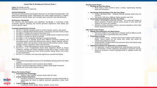 MATATAG Curriculum Training | 2024
 