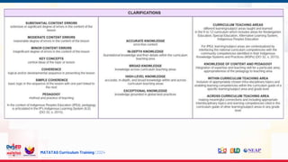 MATATAG Curriculum Training | 2024
 